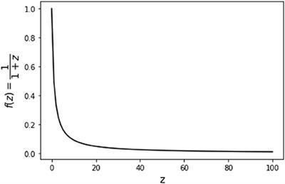 Local stability analysis of two density-dependent semelparous species in two age classes